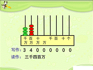 认识含有万级和个级的数_课件.ppt