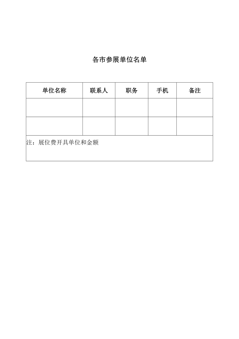 第十六届中国绿色食品博览会各市展位名额分配表.docx_第3页