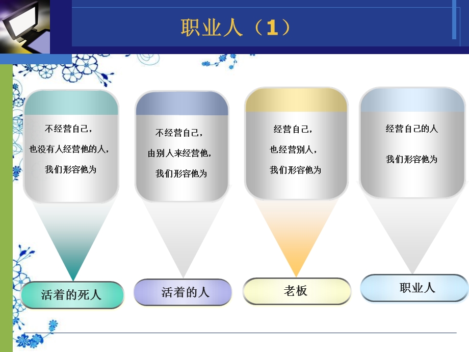 康宁达医疗设备有限公司员工素养培训.ppt_第3页