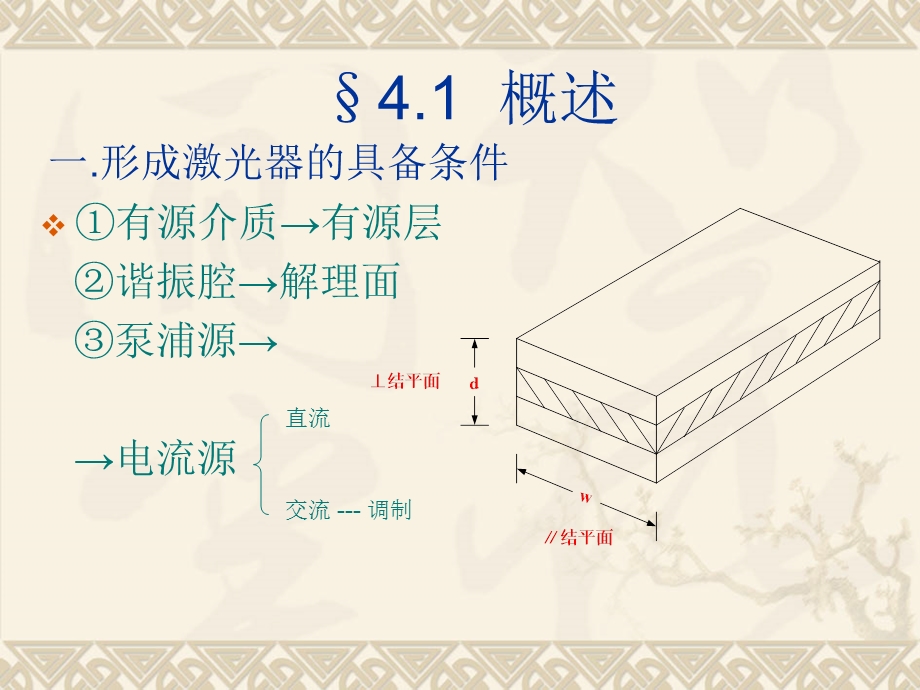 半导体光电子学课件下集4.1异质结半导体激光器概述.ppt_第3页