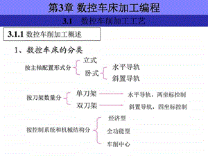 数控加工编程第三章数控车床编程图文.ppt.ppt