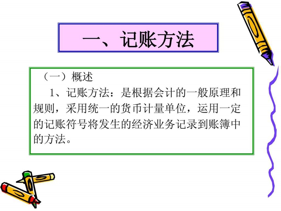 财务会计农产品经纪人培训.ppt_第3页