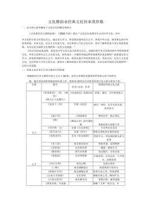 文化雅韵永经典 文化传承莫停歇 文档 论文.docx