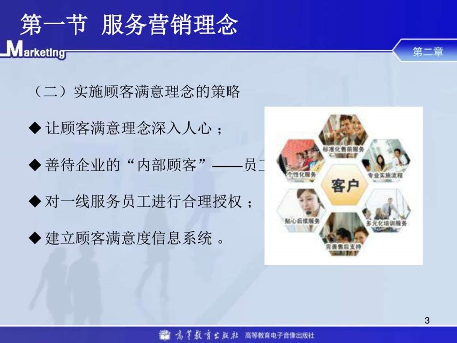 服务营销学第二章服务营销理念与模型图文.ppt.ppt_第3页