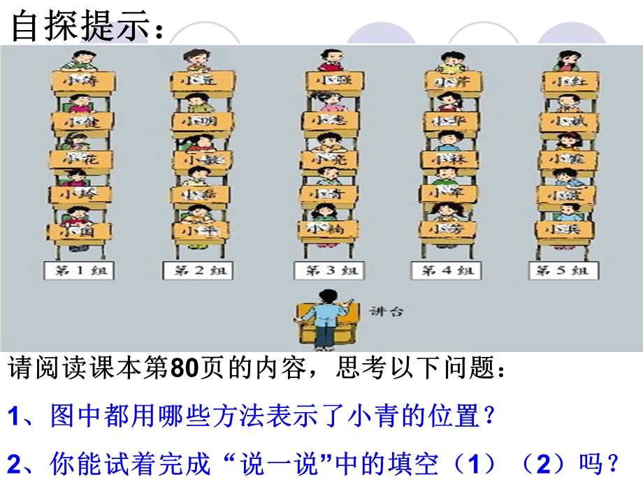 确定位置3333： (3).ppt_第3页