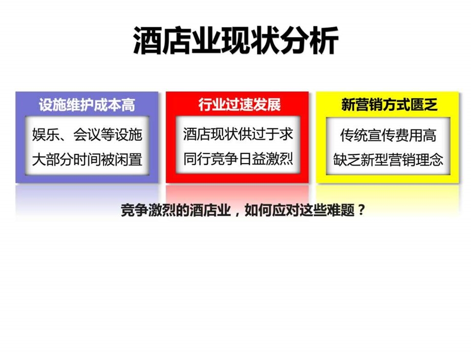 微酒店解决方案销售营销经管营销专业资料.ppt_第3页