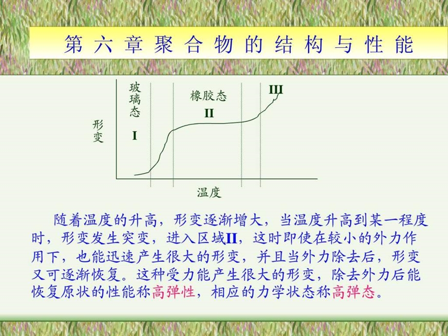 第六章聚合物的结构与性能.ppt_第3页