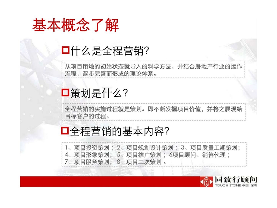 同致行全程营销策划流程分享专题研究报告.ppt_第3页