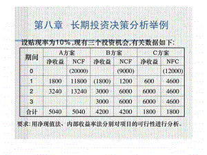 长期投资决策分析举例.ppt