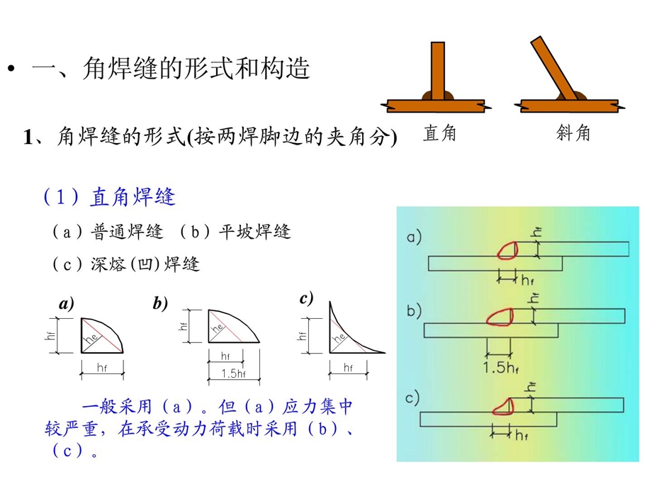 新版焊接角焊缝图文.ppt_第1页