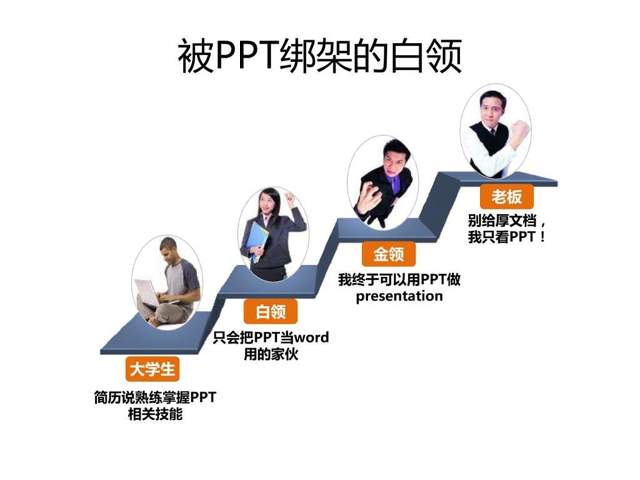 经典PPT制作教程.ppt_第2页