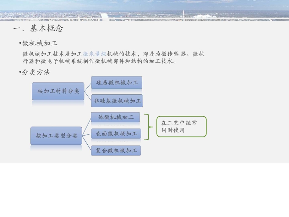 MEMS工艺表面微机械加工技术电子电路工程科技专业资料.ppt.ppt_第3页