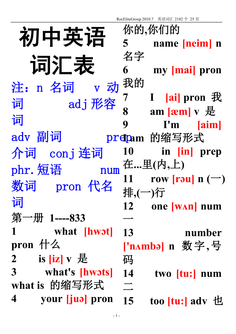 初中英语单词表大全2182个带音标(1).doc_第1页