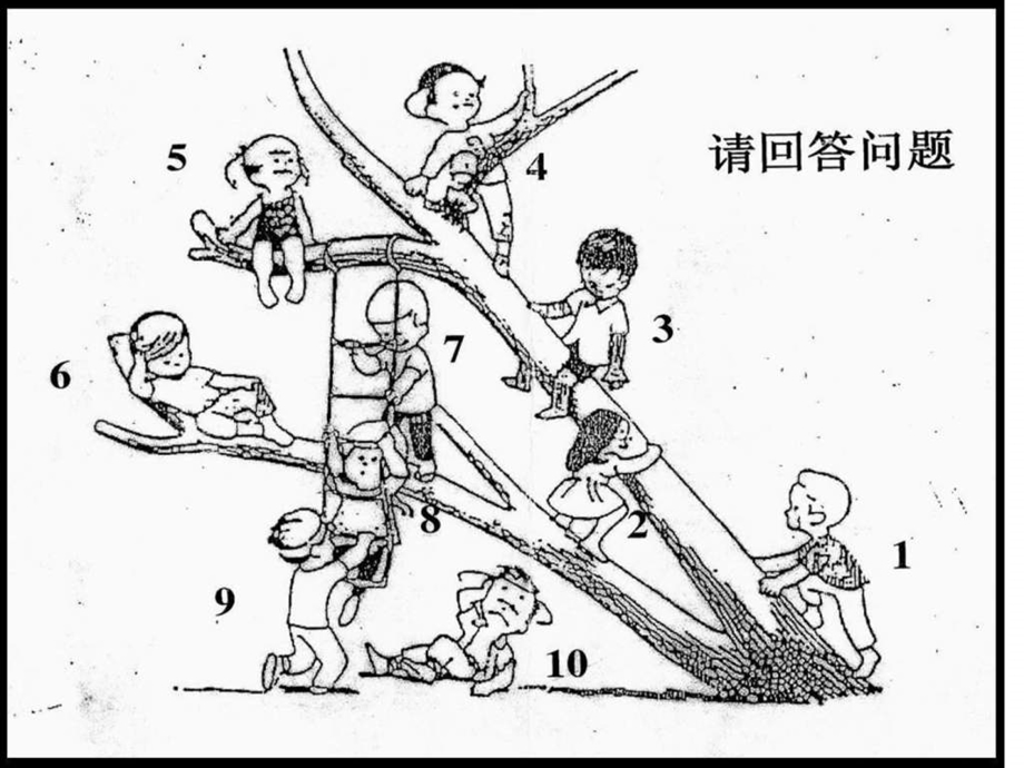 第八章大学生职业生涯规划第二轮.ppt_第3页