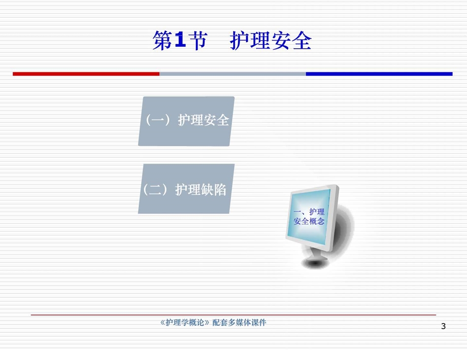 护理安全与防护图文.ppt_第3页