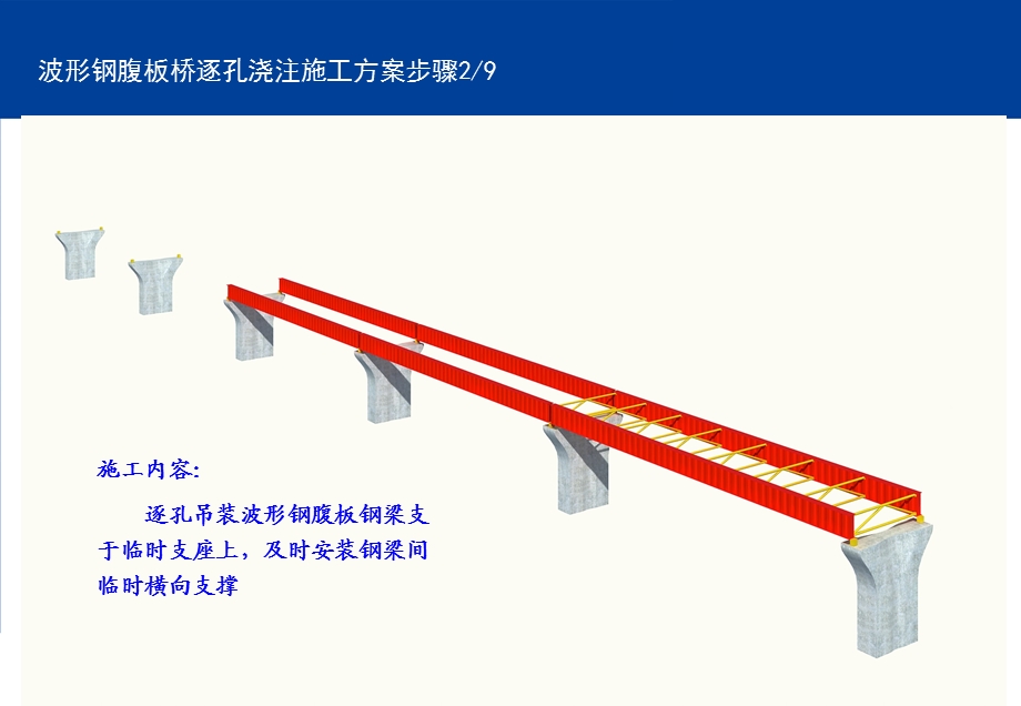 实施方案波形钢腹板桥逐孔浇注施工方案.ppt_第3页