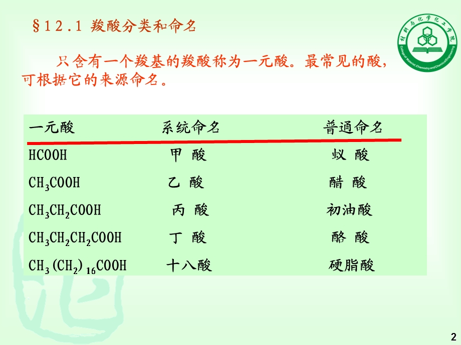 有机12羧酸.ppt_第2页