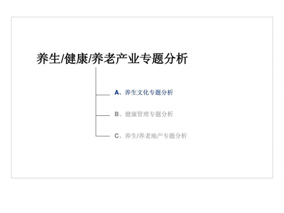 养生健康养老关联产业专题分析.ppt_第3页