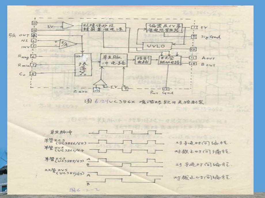 电力电子技术教育推广与点滴看法.ppt_第3页