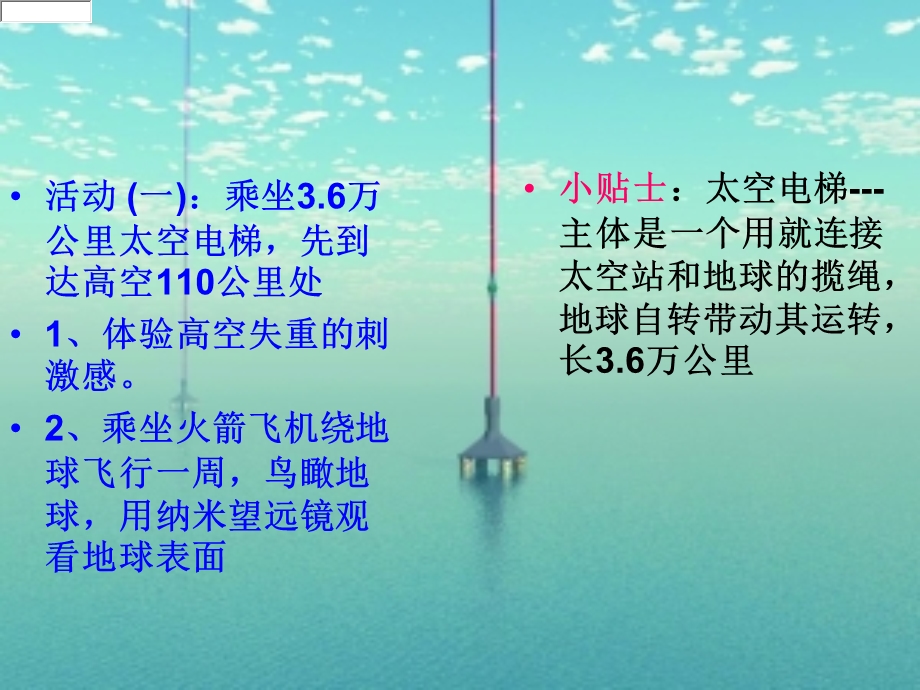 太空产品设计.ppt_第3页