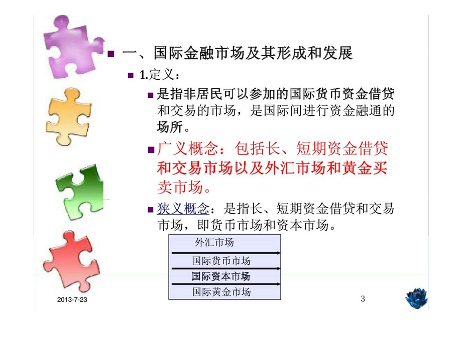 第六章国际金融市场1455790418.ppt_第3页