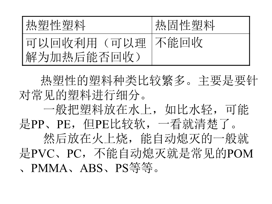 第7章非金属材料试验掌握耐热试验的条件及方法.ppt_第2页