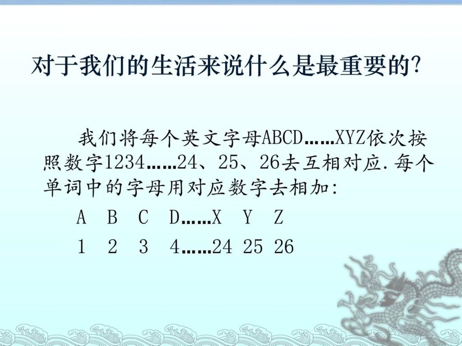 电话约访升级技巧.ppt_第2页