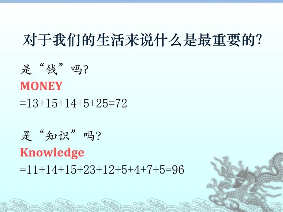 电话约访升级技巧.ppt_第3页