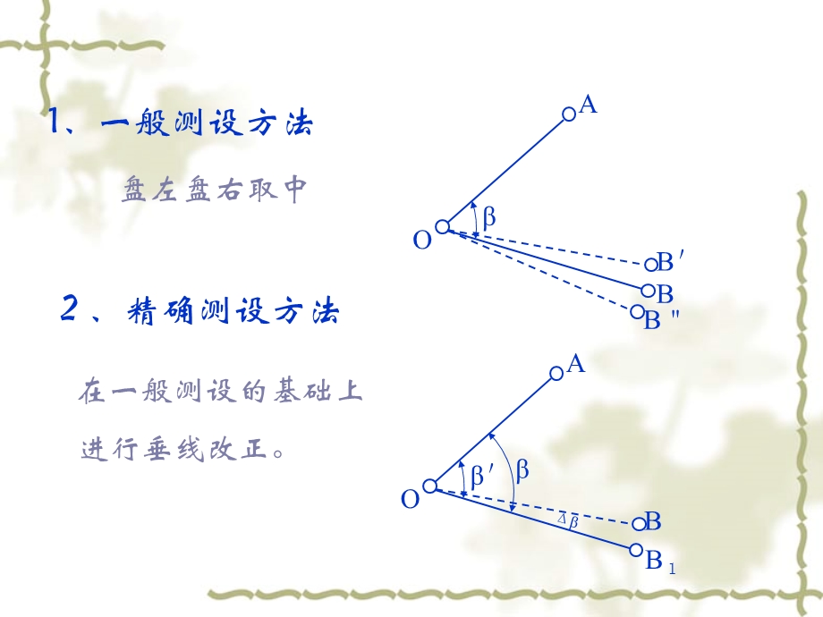 ow6工学第十章施工测量的基本方法.ppt_第3页