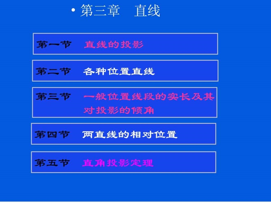 画法几何直线直线的相对位置直角投影定理直角三角性法.ppt.ppt_第2页