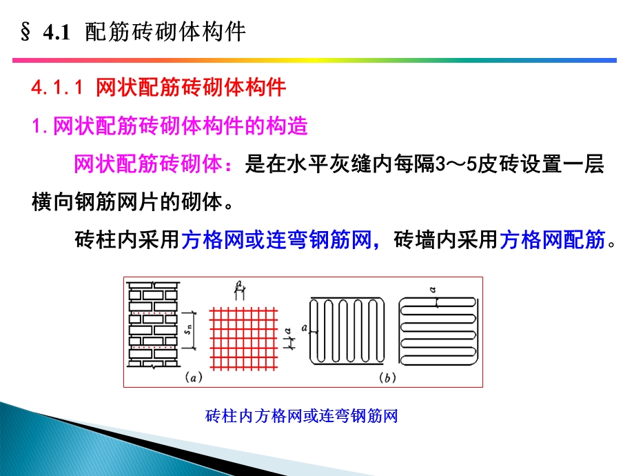 4配筋砌体构件.ppt_第3页