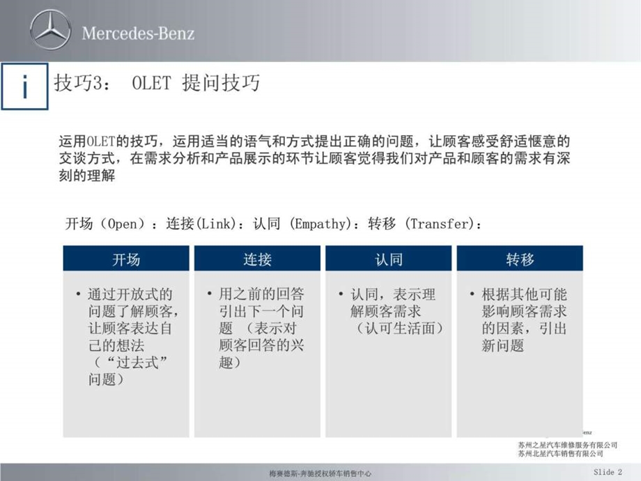 销售技巧与话术olet和fab.ppt_第2页