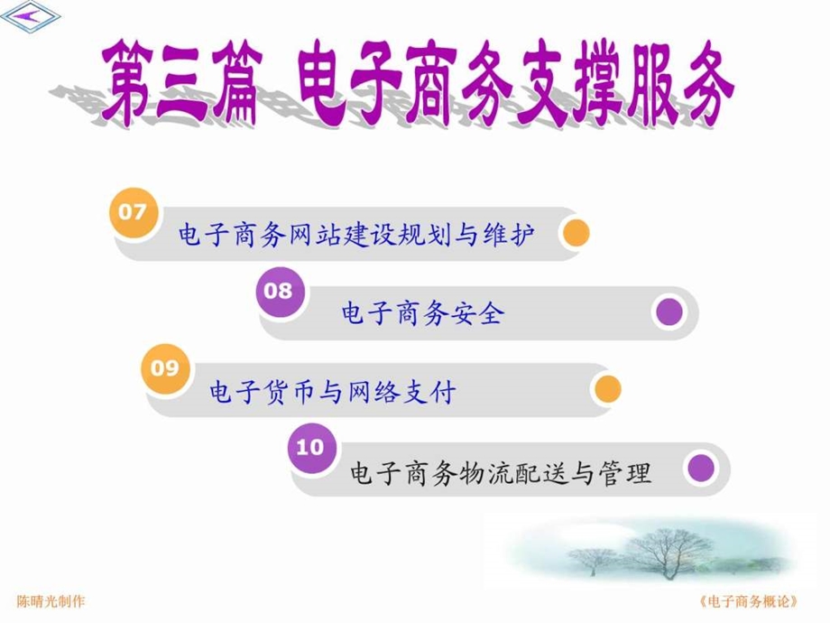 09电子商务基础与应用2清华大学出版社图文.ppt.ppt_第3页