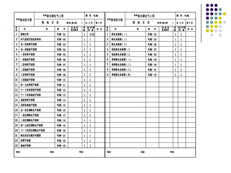 第7章建筑设备安装识图与施工电气范例图纸.ppt.ppt_第3页