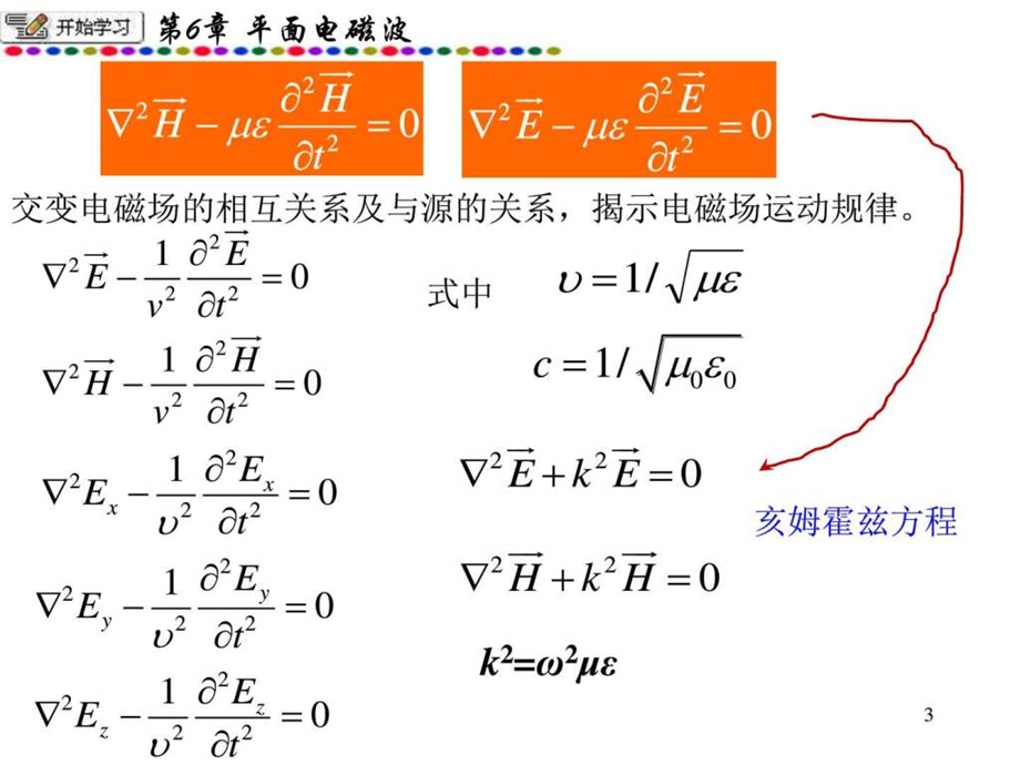 第6章平面波在无界媒质中的传播.ppt.ppt_第3页