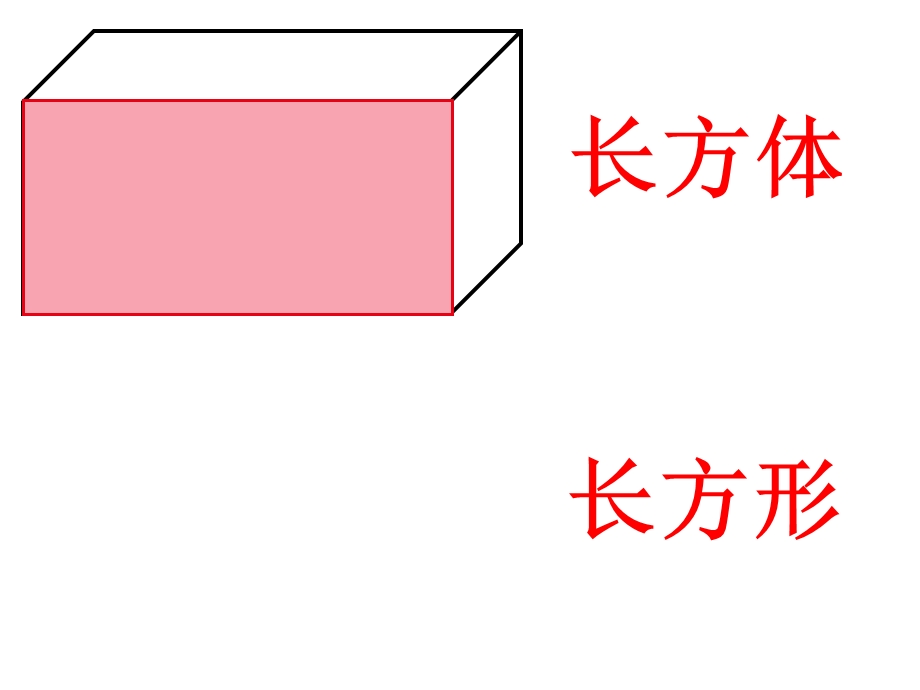 认识图形第三课时.ppt_第2页