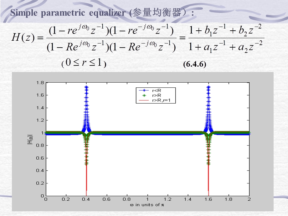 数字信号处理邵曦lecture13.ppt_第2页