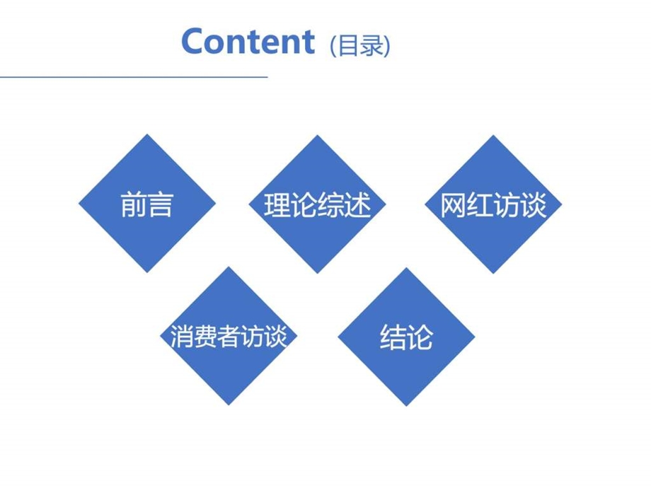 网红服装营销方式对消费者购买的影响图文.ppt.ppt_第2页