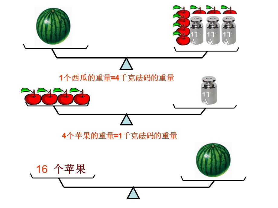 等量代换教学课件.ppt_第3页