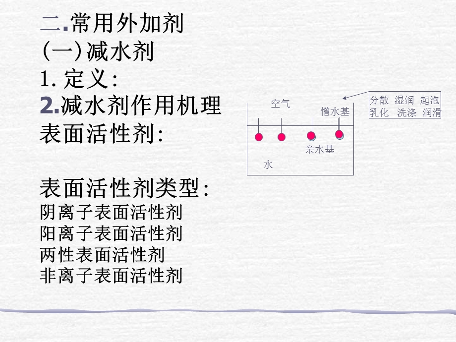 土木工程材料砼外加剂和掺和料.ppt_第3页