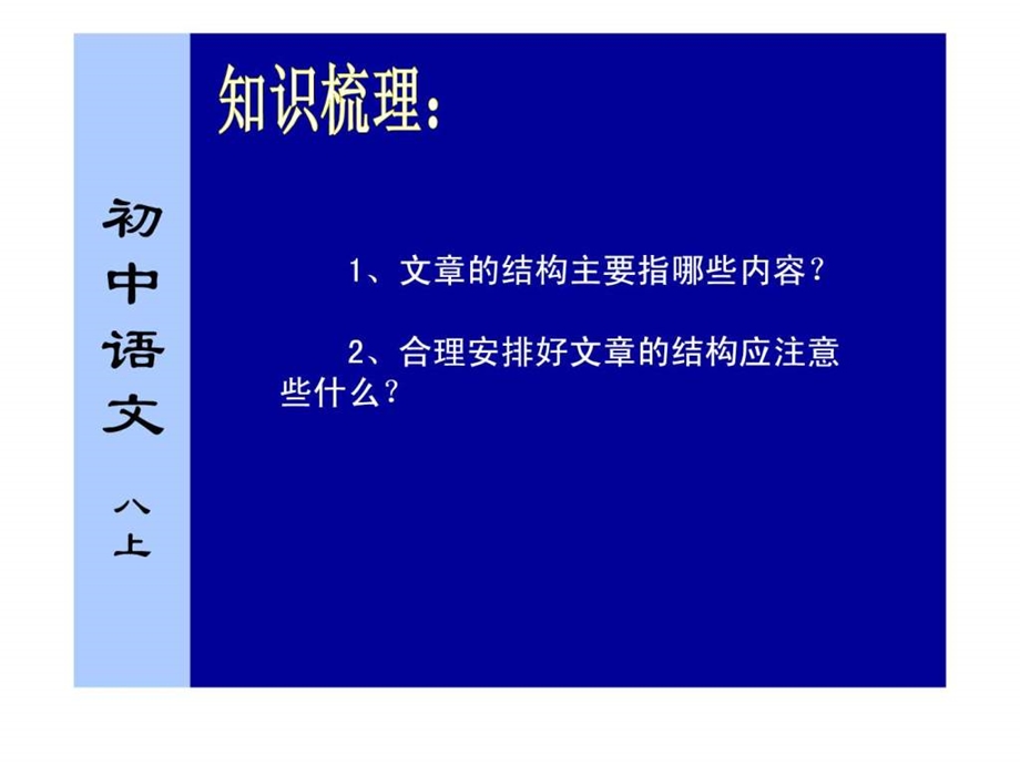 合理安排文章结构1588426099.ppt.ppt_第3页