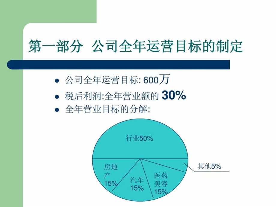 广告公司营销策划.ppt.ppt_第3页