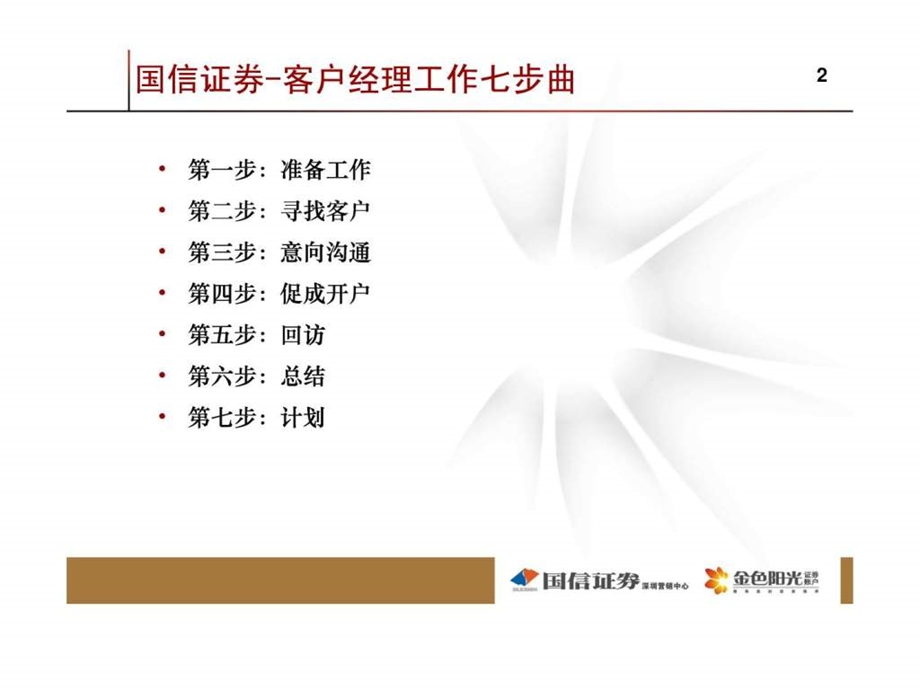 客户经理工作流程.ppt_第2页