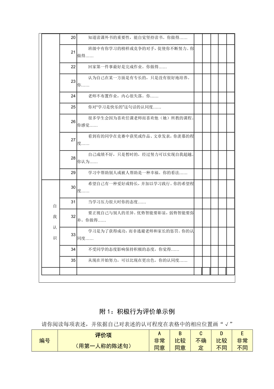 学习行为态度评价问卷.doc_第3页