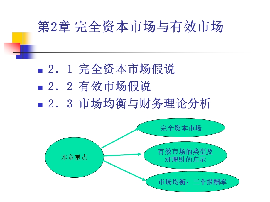 第二章完全资本市场与有效市场.ppt_第1页