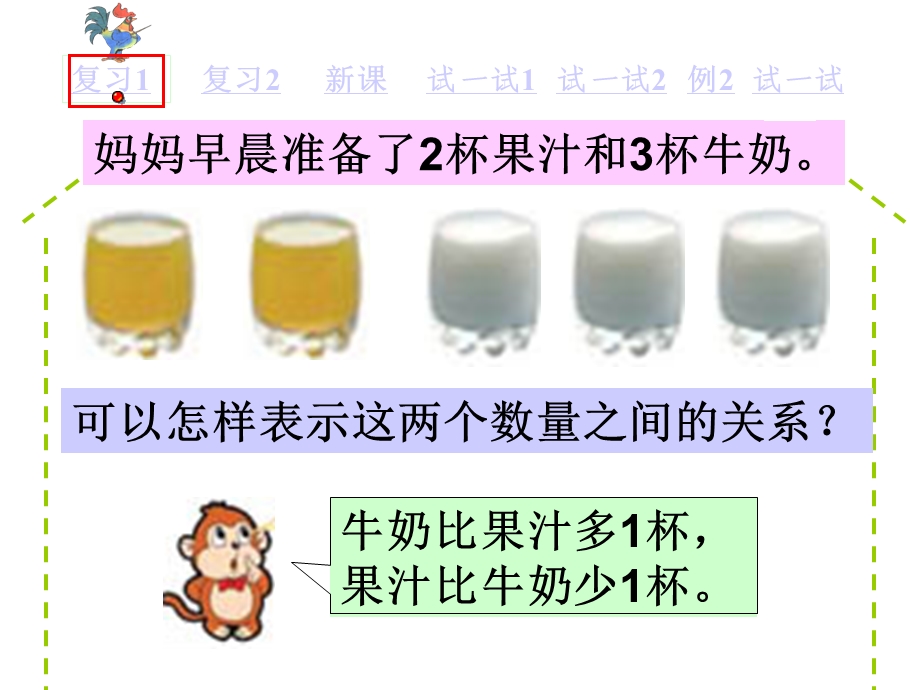 苏教版六年级数学上册认识比.ppt_第3页