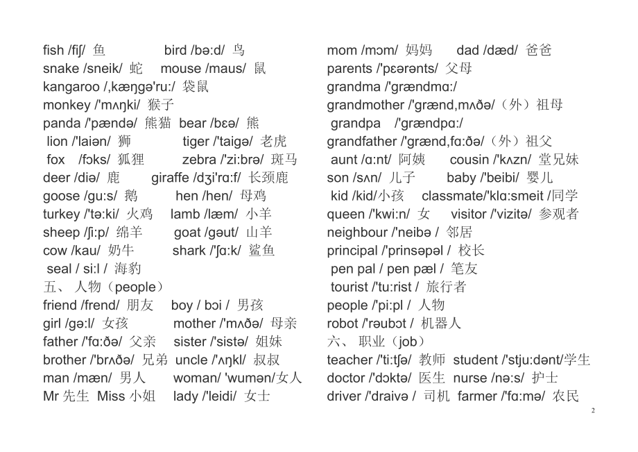 小学英语单词分类表(带音标)[1].doc_第2页