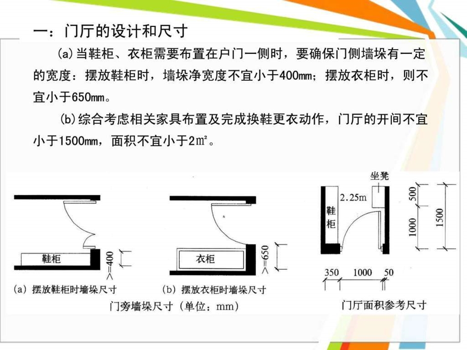 室内设计尺寸人体工程学图文.ppt.ppt_第3页