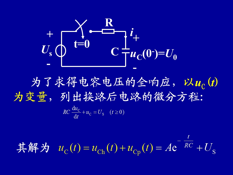 电路5章2syl.ppt_第2页