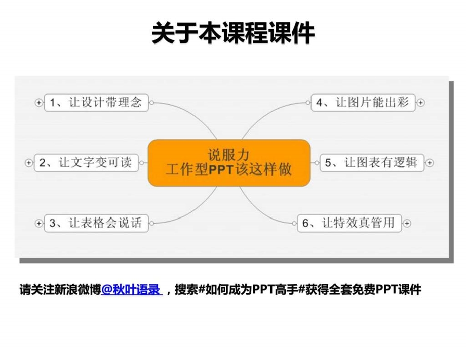 ppt模板工作型ppt该这样做表格篇.ppt.ppt_第2页